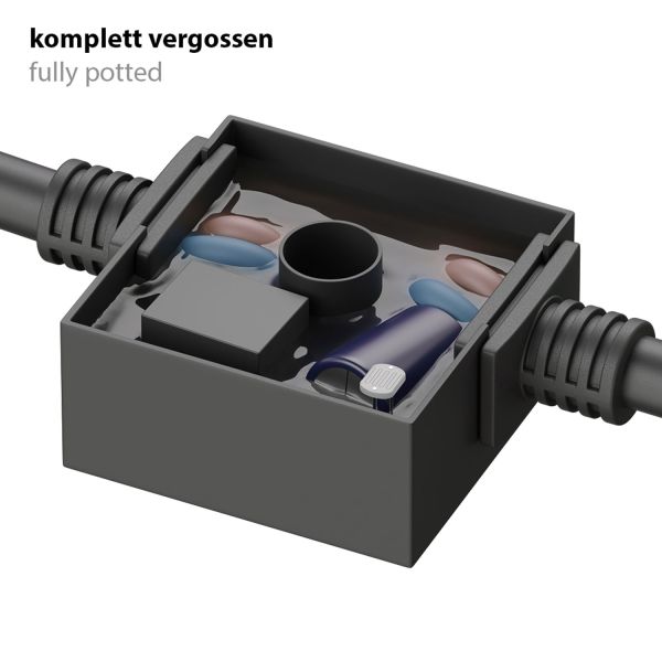 Theben Einbau-Lichtsensor für Daemmerungsschalte Lichtfühler Einbau Luna 108 Theben Einbau-Lichtsensor für Daemmerungsschalte Lichtfühler Einbau Luna 108