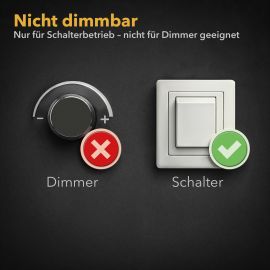 Bild von GU10 LED Spot 0,3 W 34 lm warmweiß 2700 K, PAR16, 32°, PAR16, 230V AC, nicht dimmbar – extra lichtschwaches LED Leuchtmittel für Vitrine, Nische, Akzent- und Orientierungslicht