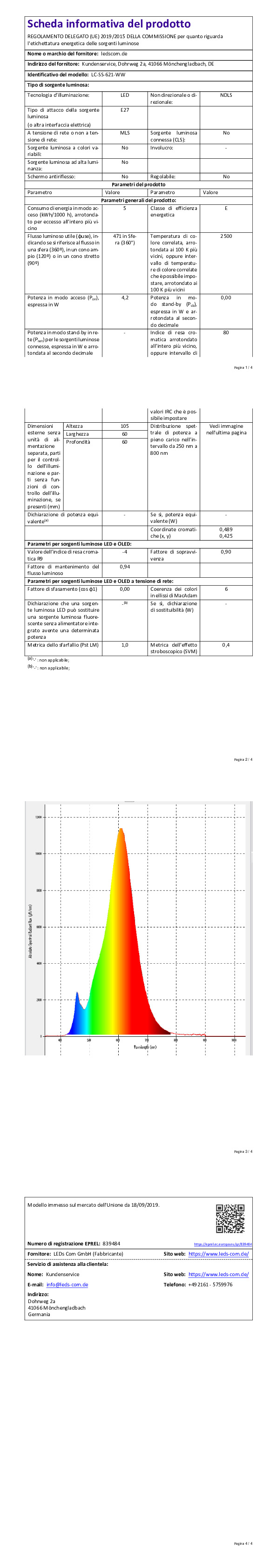 product fiche 