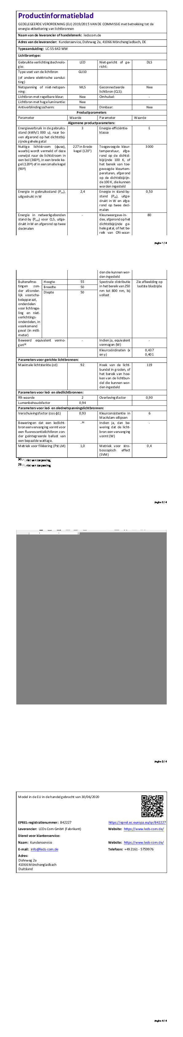 product fiche 