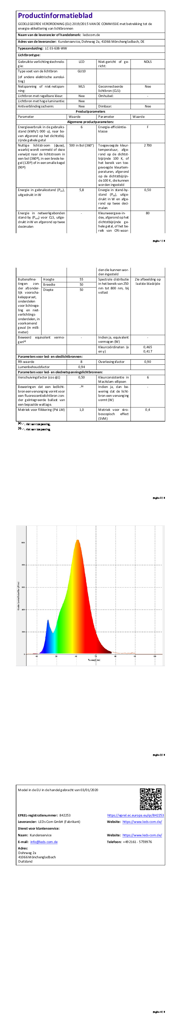 product fiche 