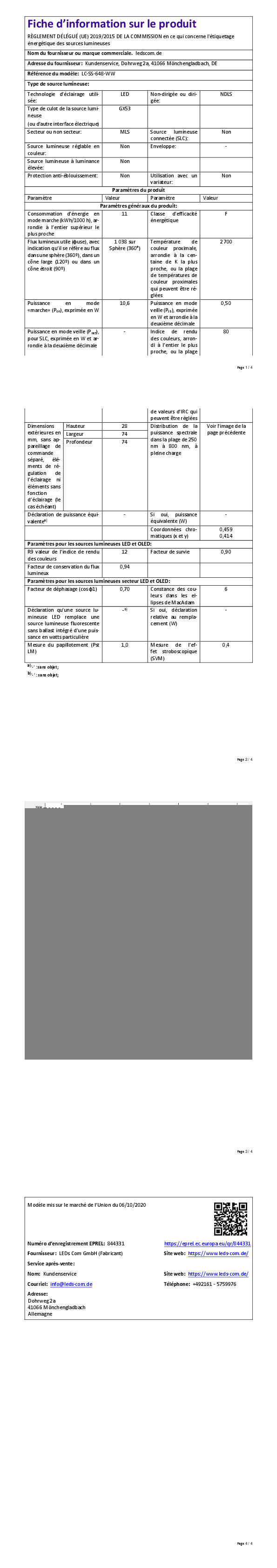product fiche 