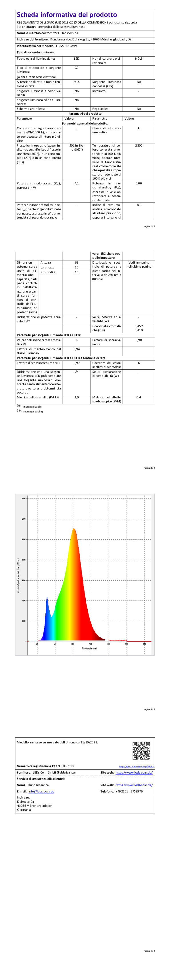 product fiche 